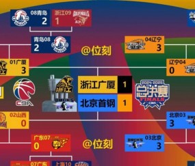 九游体育下载-赛后CBA常规赛焦点战，皇家马德里战术微调，底气十足，资深球员宣示担当的简单介绍
