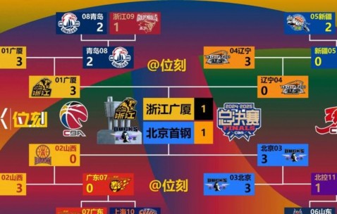 九游体育下载-赛后CBA常规赛焦点战，皇家马德里战术微调，底气十足，资深球员宣示担当的简单介绍