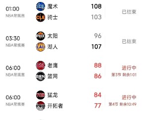 九游体育app-转会期NBA季后赛焦点战；皇家马德里强势反弹；更衣室稳定；数据趋势出现新变化的简单介绍